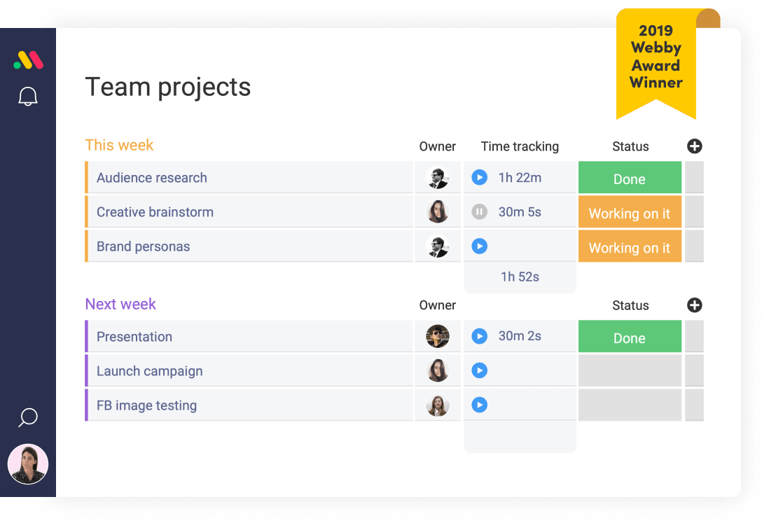 Time Tracking Board